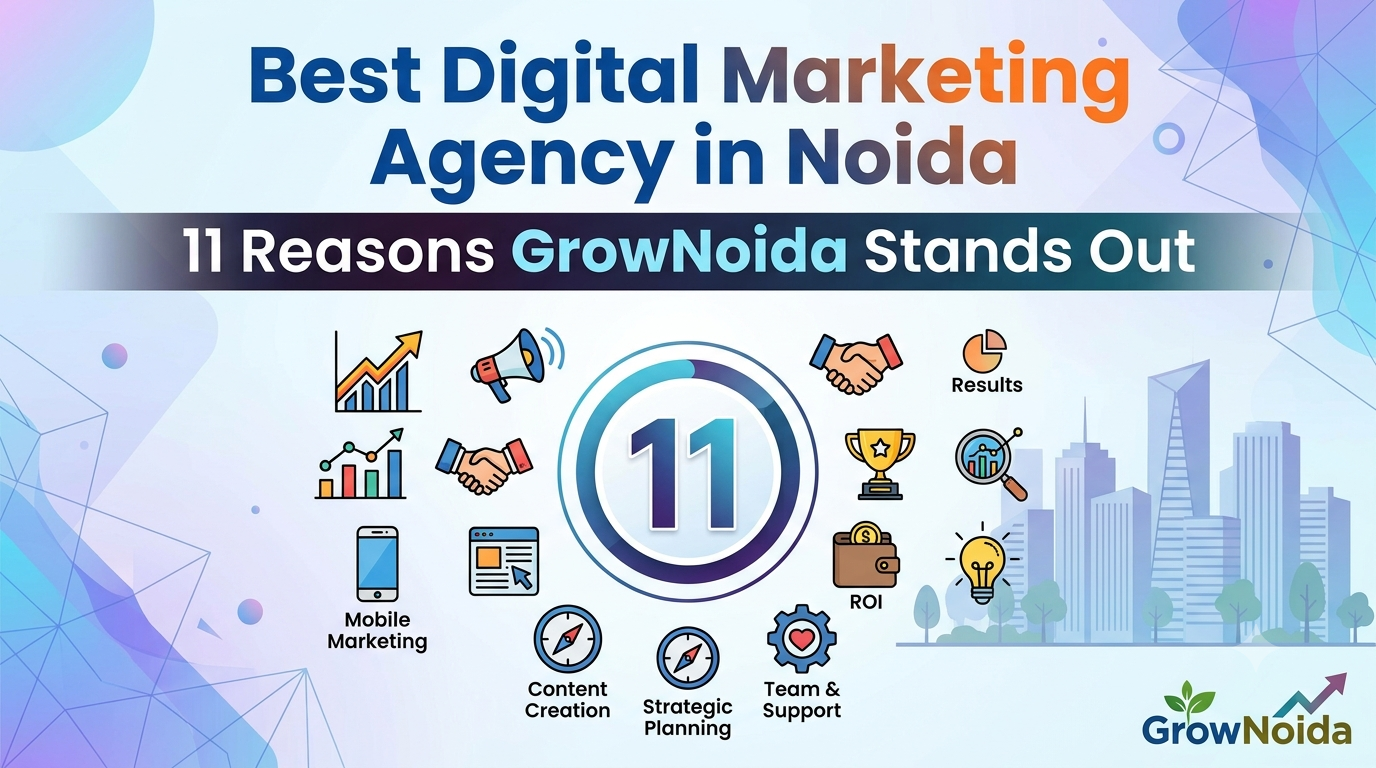 Best Digital Marketing Agency in Noida: 11 Reasons GrowNoida Stands Out
